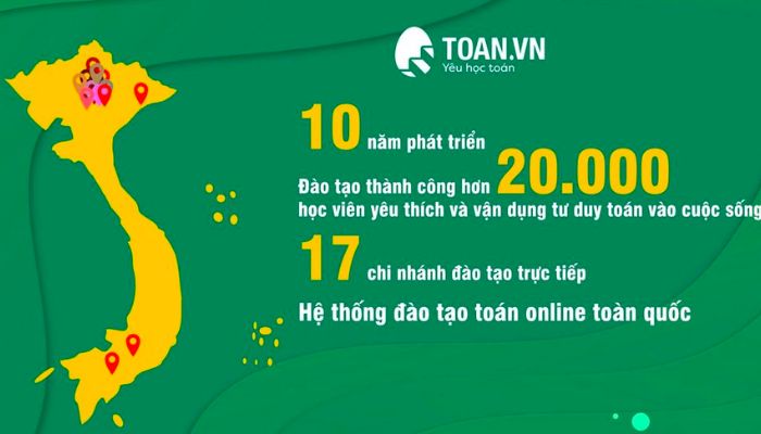 Giới thiệu về trung tâm đào tạo Toan.vn