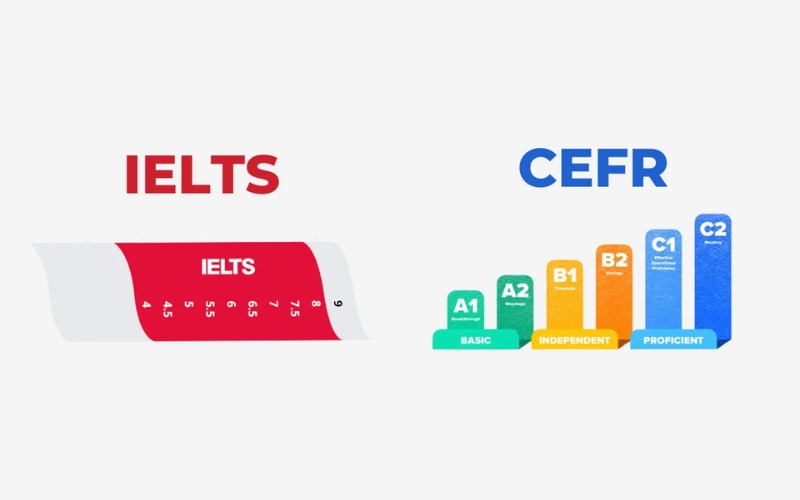 So sánh IELTS và CEFR chi tiết