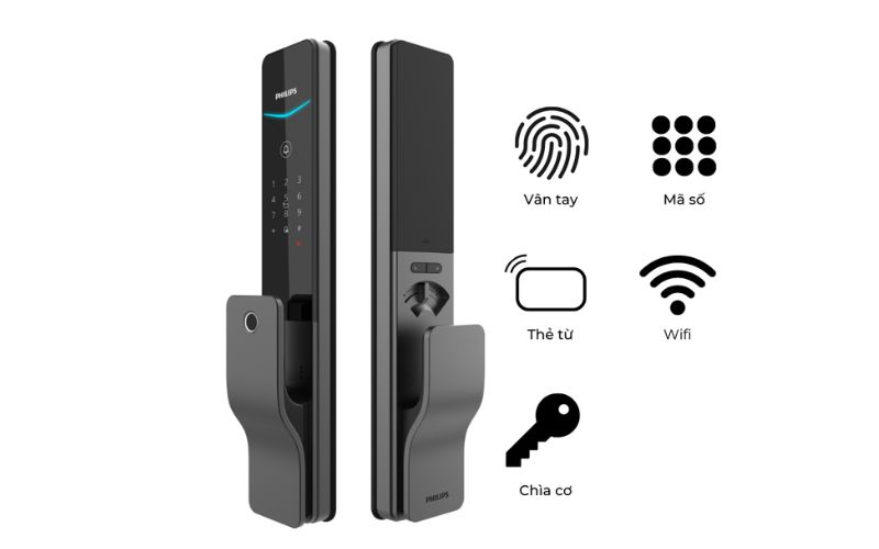 khái niệm khóa điện tử là gì