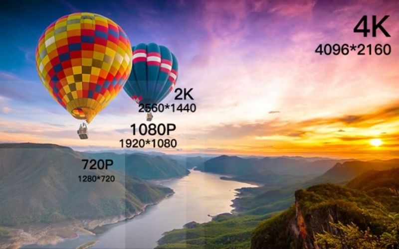 độ phân giải ảnh hướng đến hiển thị