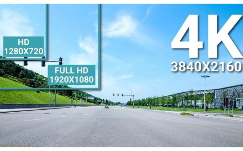 Độ phân giải và kích thước màn hình